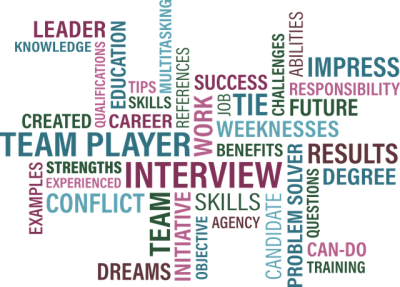 Using a Scoring Model to Find the Best Candidate