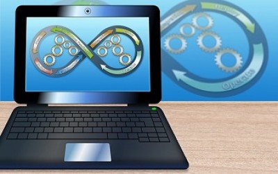 How to Use Tomco AI's KPI Plan Template to Develop Key Performance...